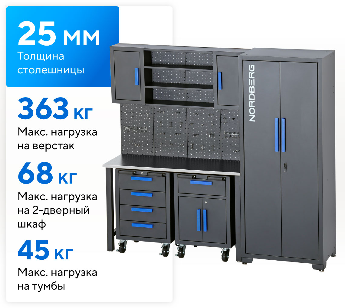 Набор мебели для мастерских