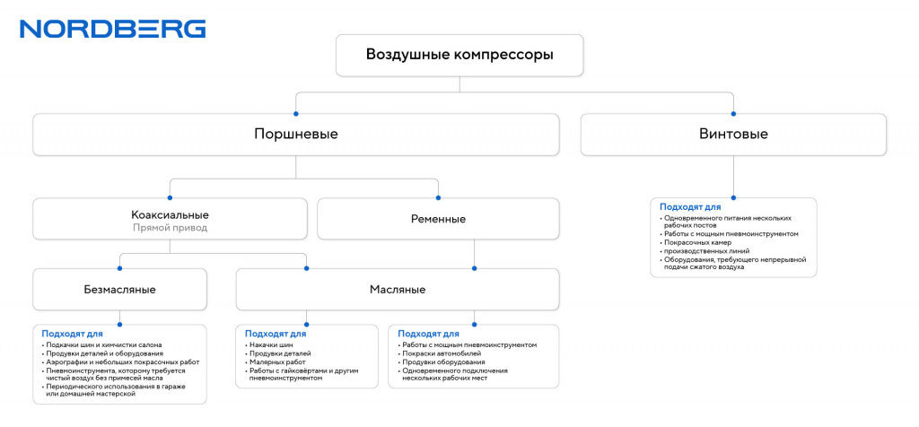 COMPR_TYPE_2.jpg COMPR_TYPE_2.jpg